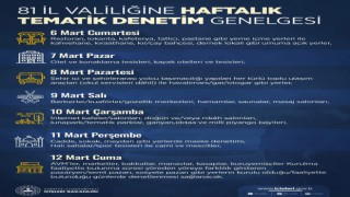 Valiliklere Gönderilen Haftalık Genelgede Alınan Kararlar